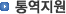 통역지원